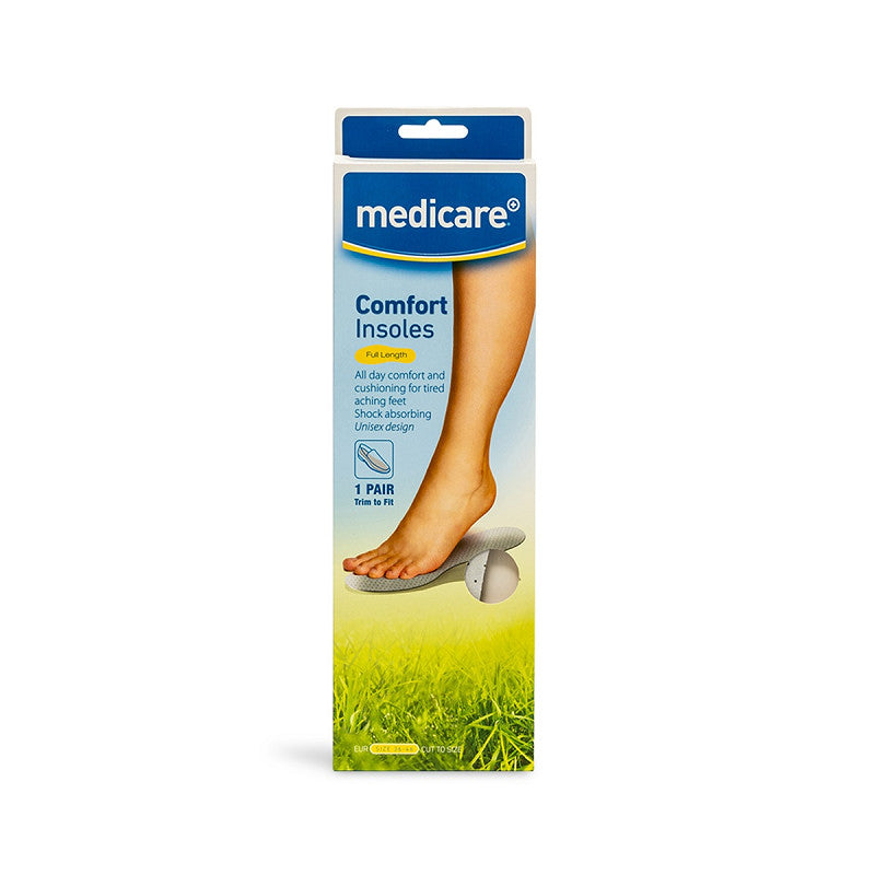 Medicare comfort insoles full-length soft foam cut-to-fit – everyday foot cushioning and grip
