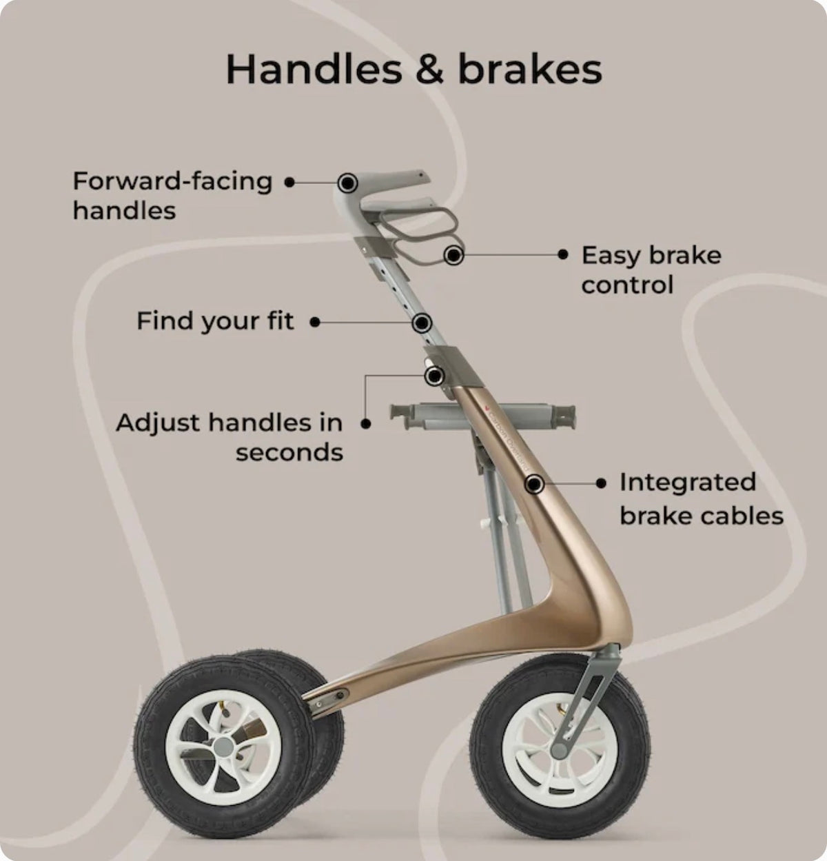 byACRE Carbon Overland All-Terrain Rollator
