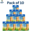 Medicare Bunion Protectors – Box of 10 Packs (4 Per Pack)