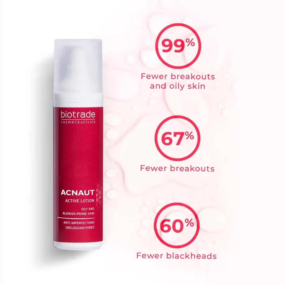 Biotrade Acnaut Active Lotion 60ML (Pack of 3)