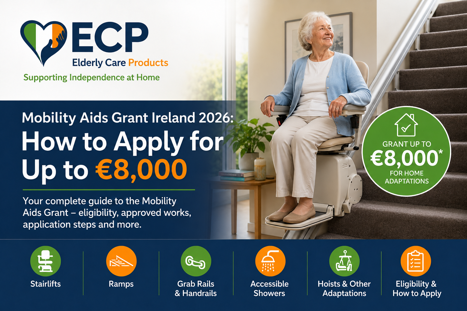 Mobility Aids Grant Ireland 2026: How to Apply for Up to €8,000