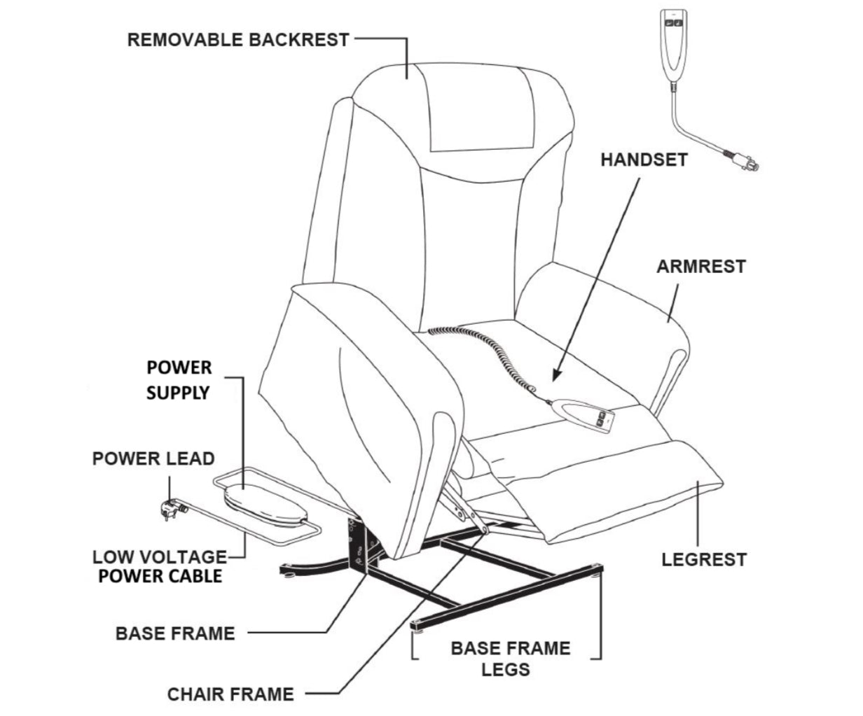 Timago RELAX electric lift chair – armrest and seat detail, stain-resistant mocca fabric