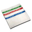 Premium Cotton Glass Cloths 500mm x 760mm - 10pk – cloths, scourers & dusters
