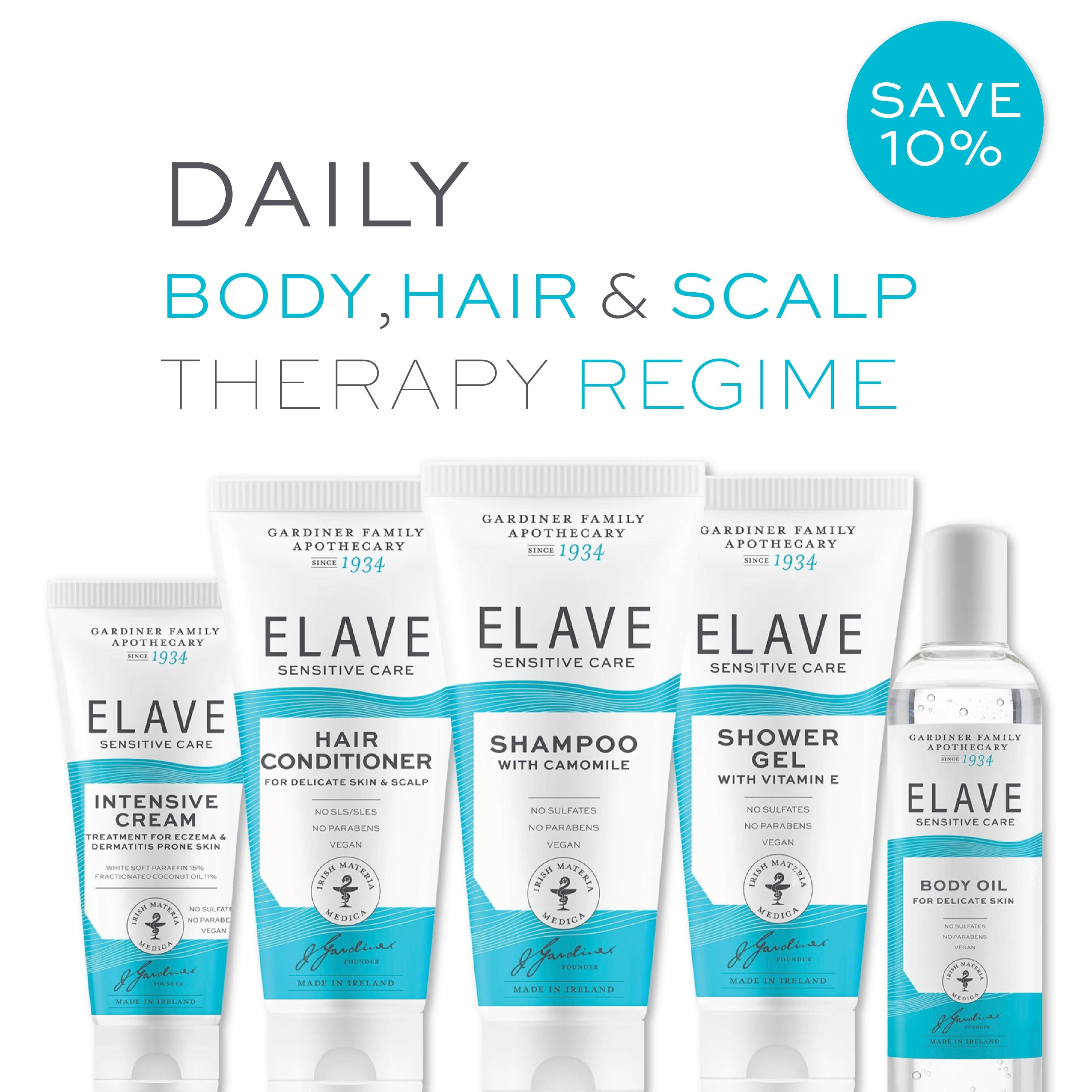 Body, Hair, And Scalp Regime