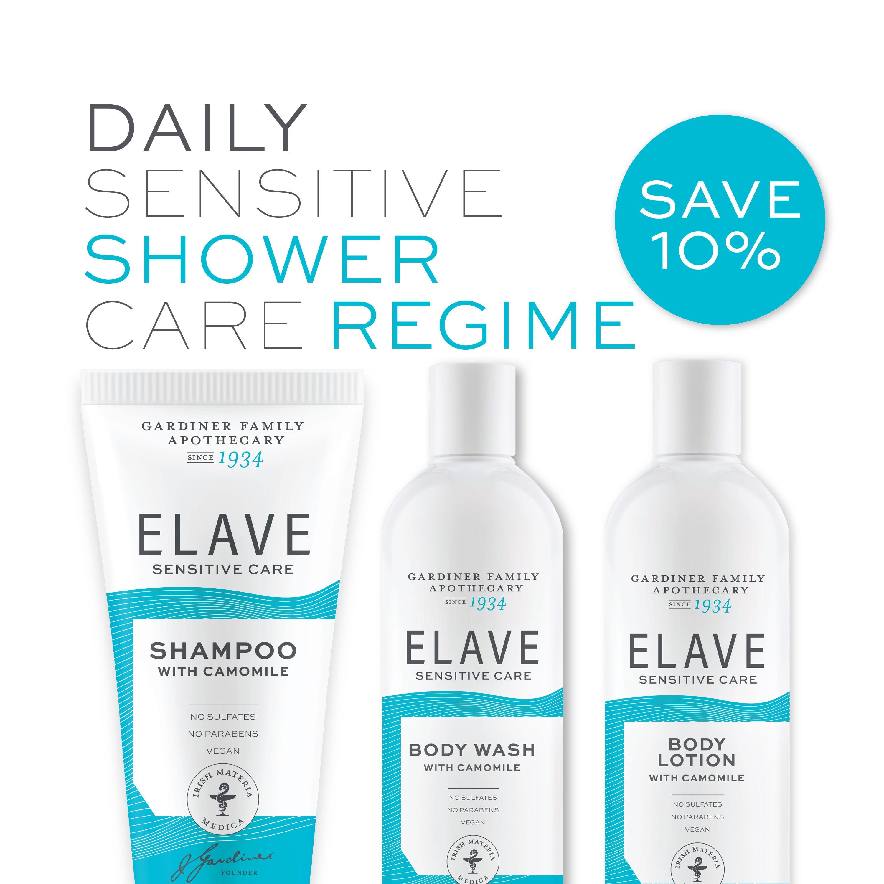 Shower Care Regime