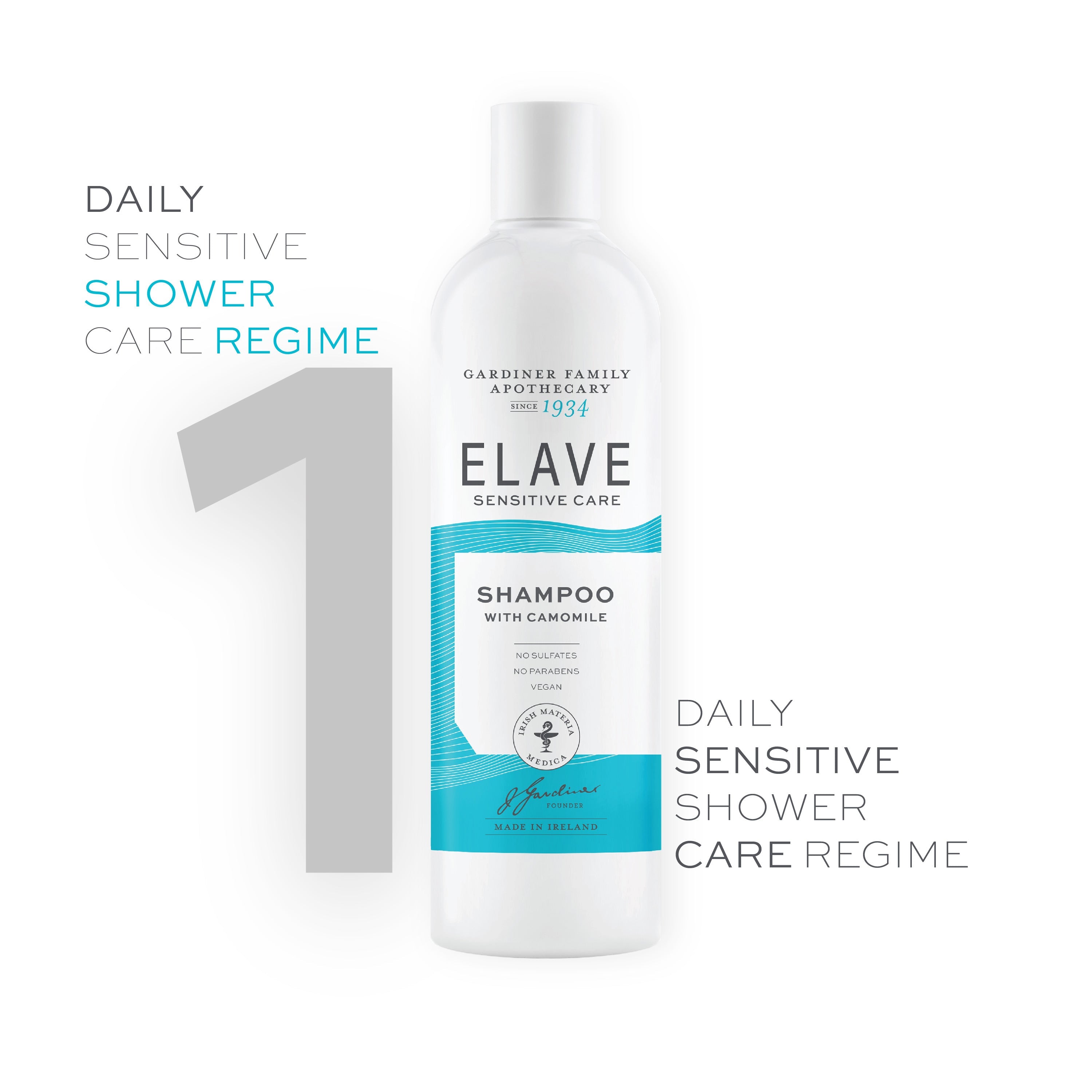 Shower Care Regime