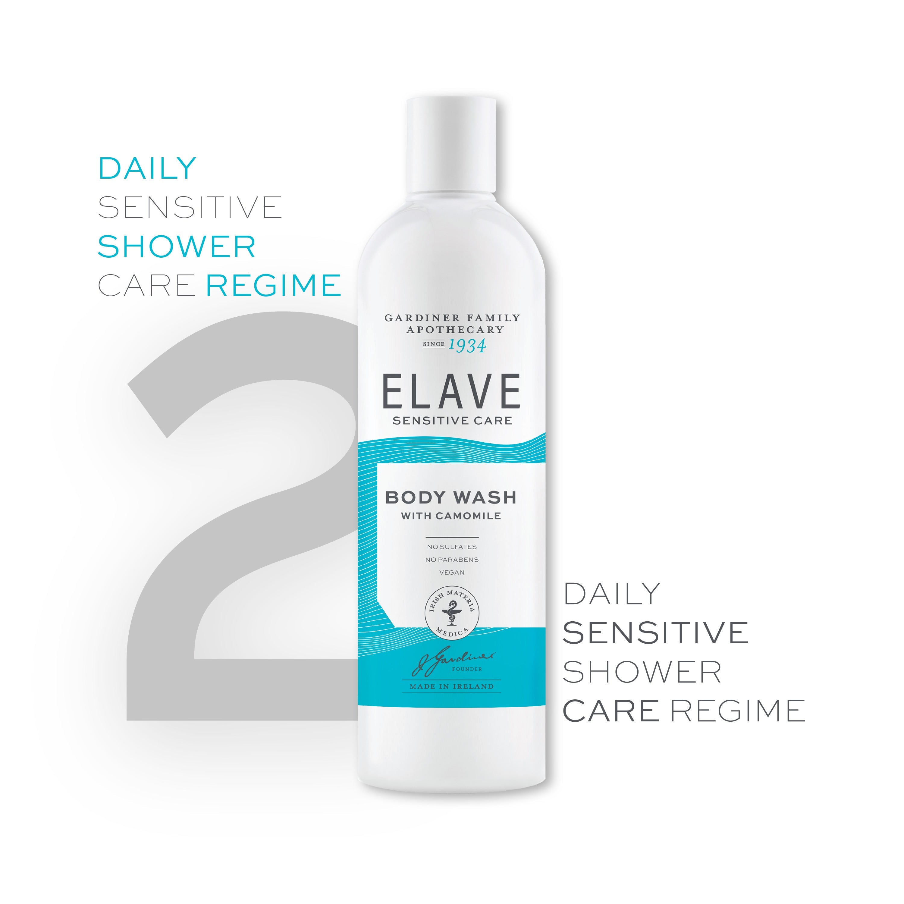 Shower Care Regime