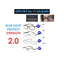 Crystal Clear Readers Blue Light Protect Glasses 2.0 (Pack of 6)