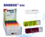 Anabox Mini 3 Part Pill Box Display X 28 (Pack of 28)