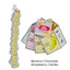 Skin Treats Milk Shake Hanging 4 Clay Masks Set (Pack of 12)